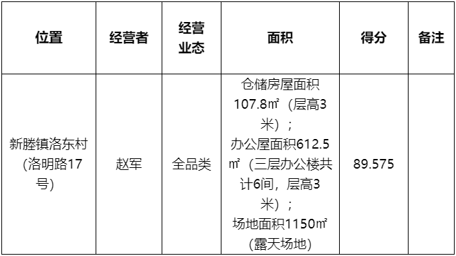 20230519140703.png 20230519140703.png